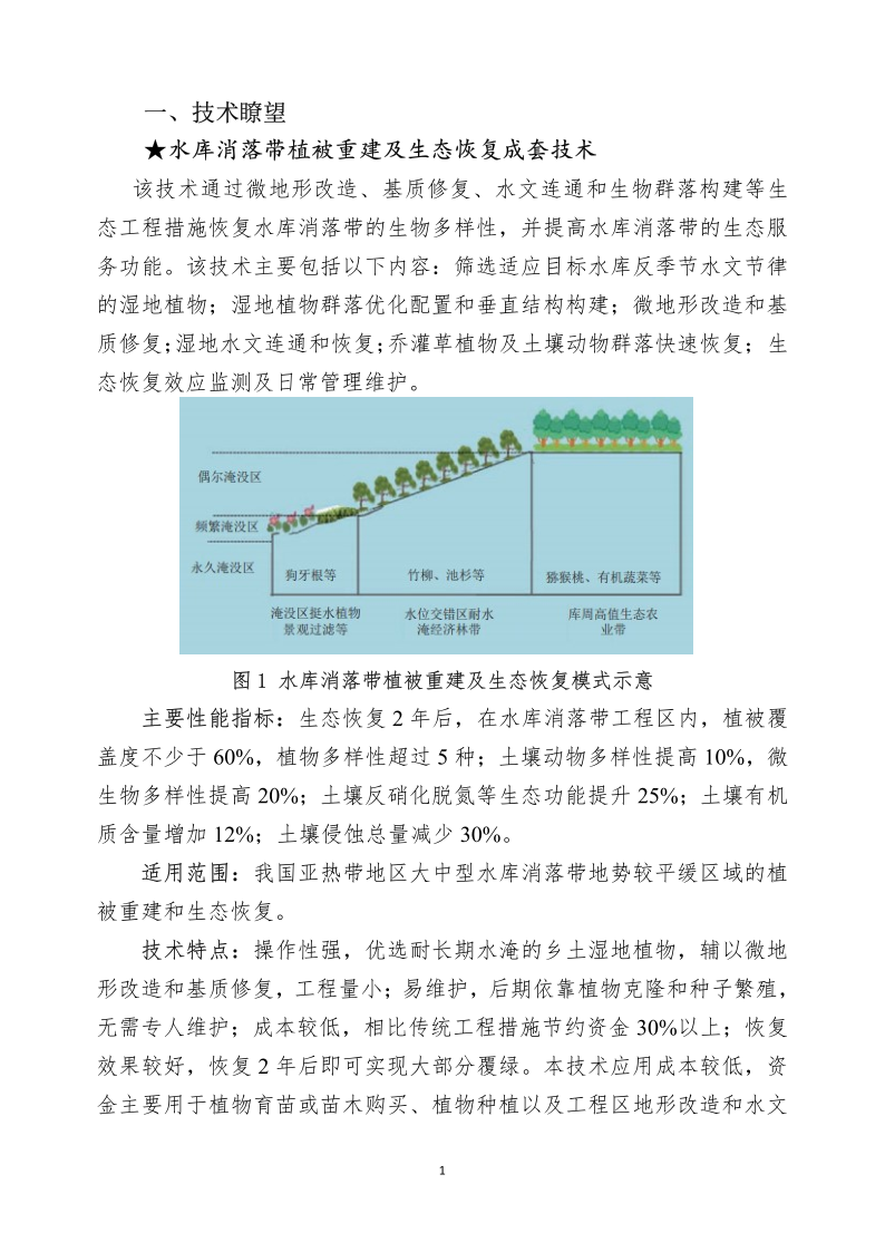 水土保持科技简报_2.png